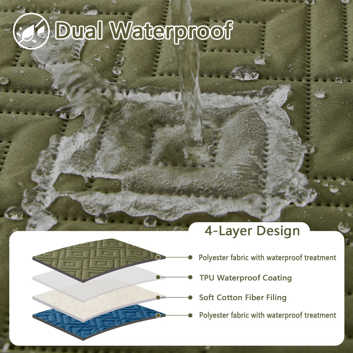 Waterproof Dog Couch Covers, Washable Dog Blankets for Sofa & Bed, Reversible Furniture Protector for Pets (30X70 Inch, Green/Navy)
